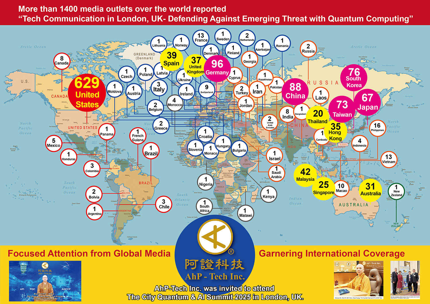 More than 1400 media outlets over the world reported-Tech Communication in London-UK-Defending Against Emerging Threat with Quantum Computing”