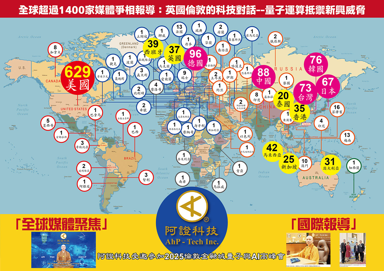 全球超過1400家媒體爭相報導：英國倫敦的科技對話--量子運算抵禦新興威脅