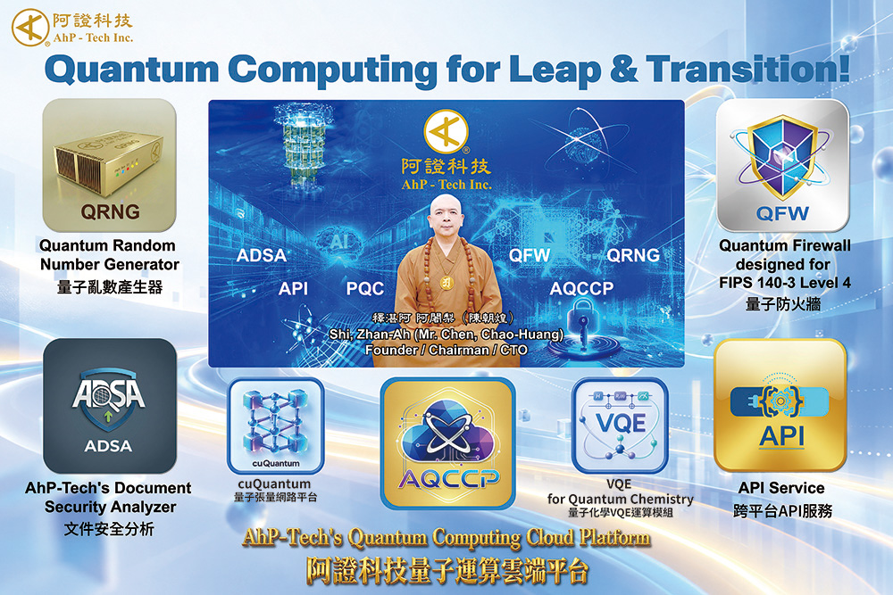 AQCCP 阿證科技量子運算雲端平台