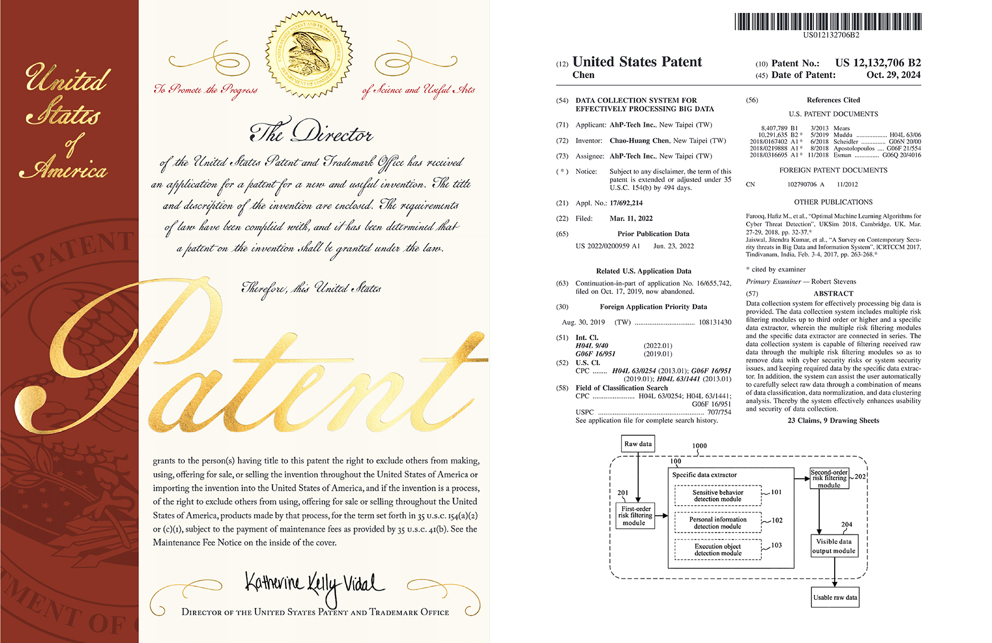 AhP-Tech TW PAT. US 12,132,706 B2 DATA COLLECTION SYSTEM FOR EFFECTIVELY PROCESSING BIG DATA